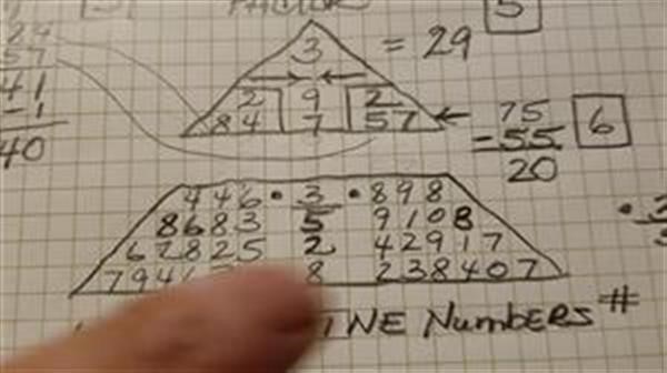 numerology 
      secret blueprint